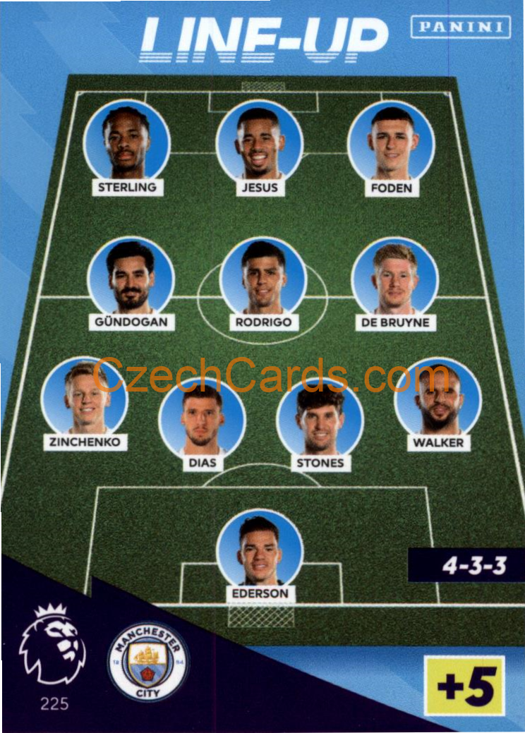 Line-Up 2021/22 Panini Adrenalyn EPL #225