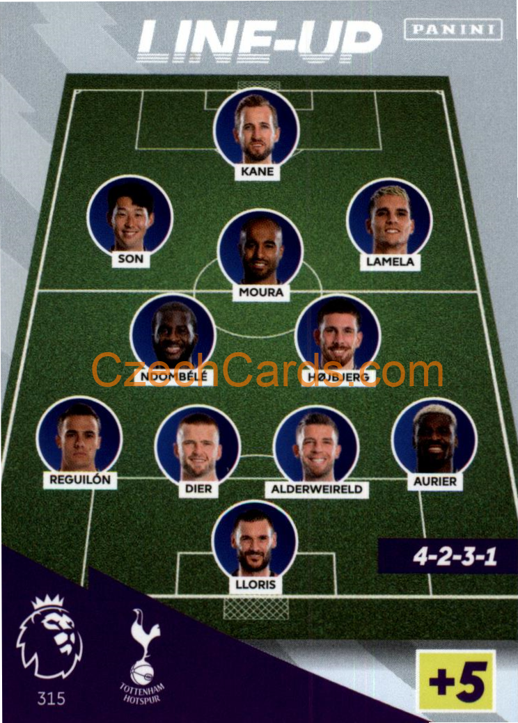 Line-Up 2021/22 Panini Adrenalyn EPL #315