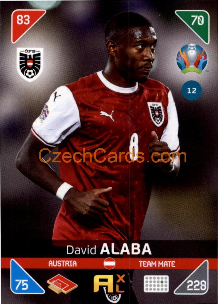 David Alaba 2020 Panini EURO Adrenalyn Kick Off #12