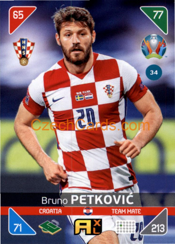 Bruno Petković 2020 Panini EURO Adrenalyn Kick Off #34