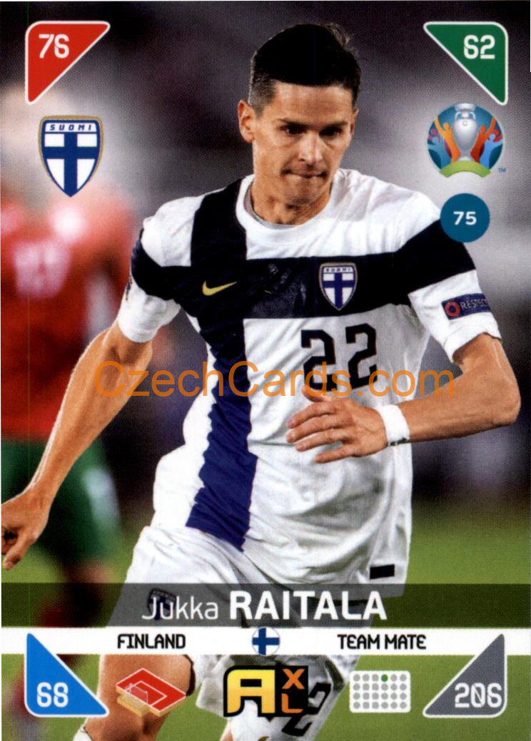 Jukka Raitala 2020 Panini EURO Adrenalyn Kick Off #75