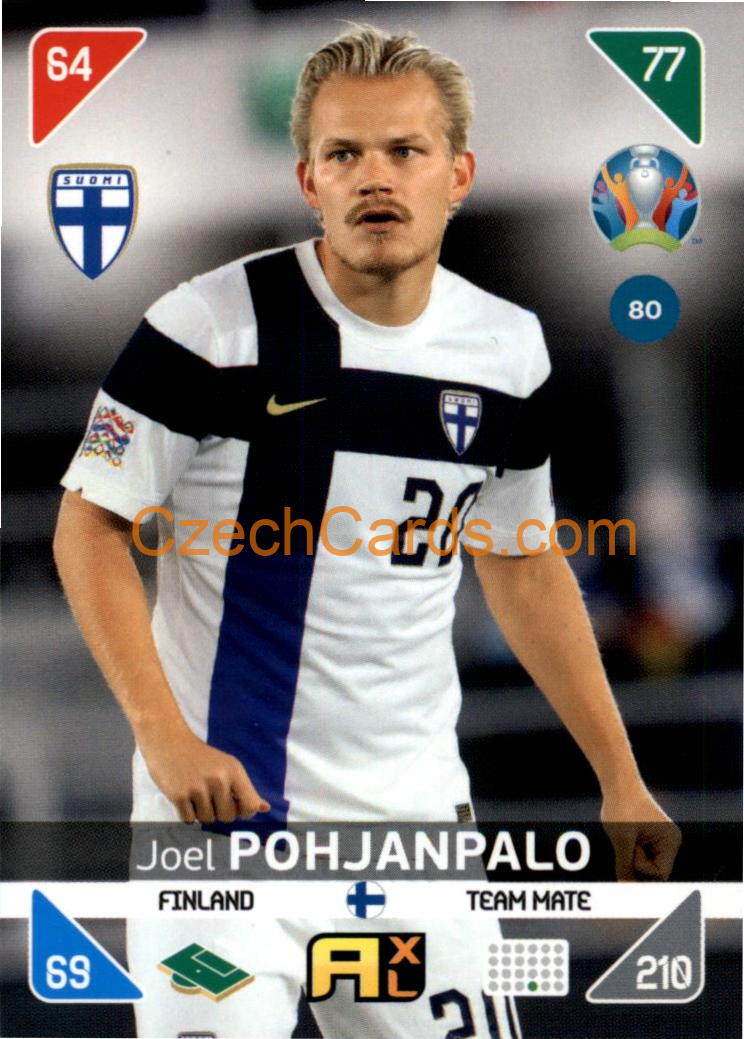 Joel Pohjanpalo 2020 Panini EURO Adrenalyn Kick Off #80