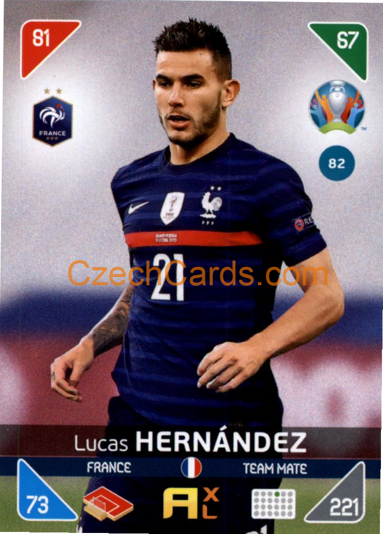 Lucas Hernández 2020 Panini EURO Adrenalyn Kick Off #82