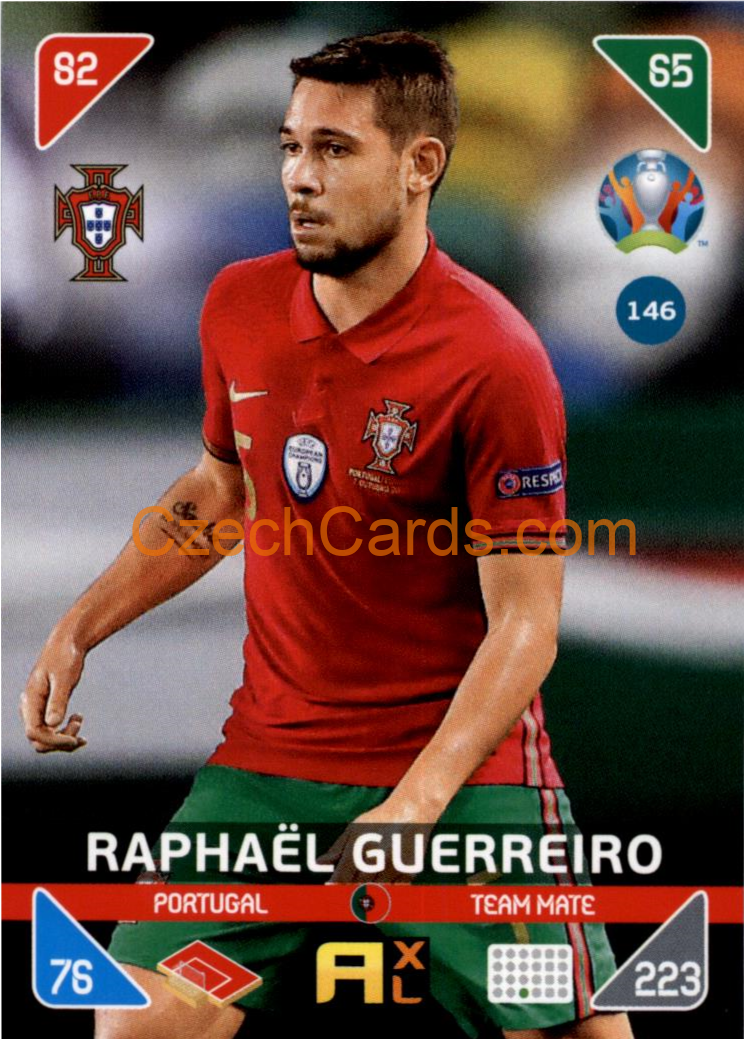Raphaël Guerreiro 2020 Panini EURO Adrenalyn Kick Off #146