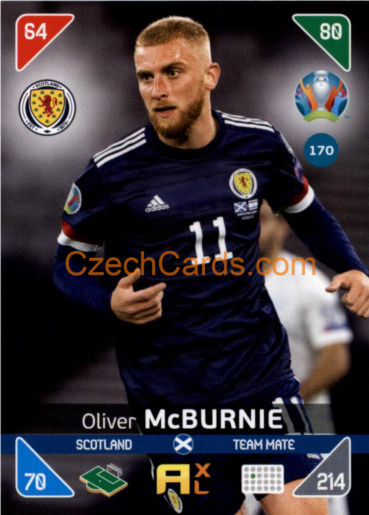 Oliver McBurnie 2020 Panini EURO Adrenalyn Kick Off #170