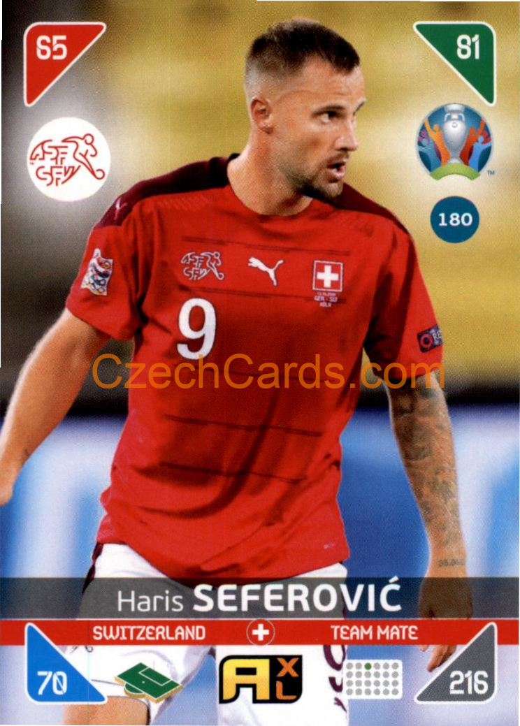 Haris Seferović 2020 Panini EURO Adrenalyn Kick Off #180