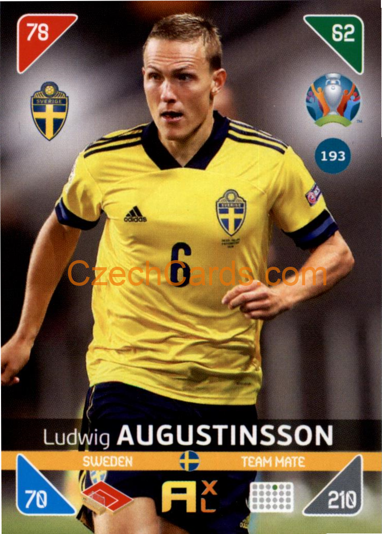 Ludwig Augustinsson 2020 Panini EURO Adrenalyn Kick Off #193