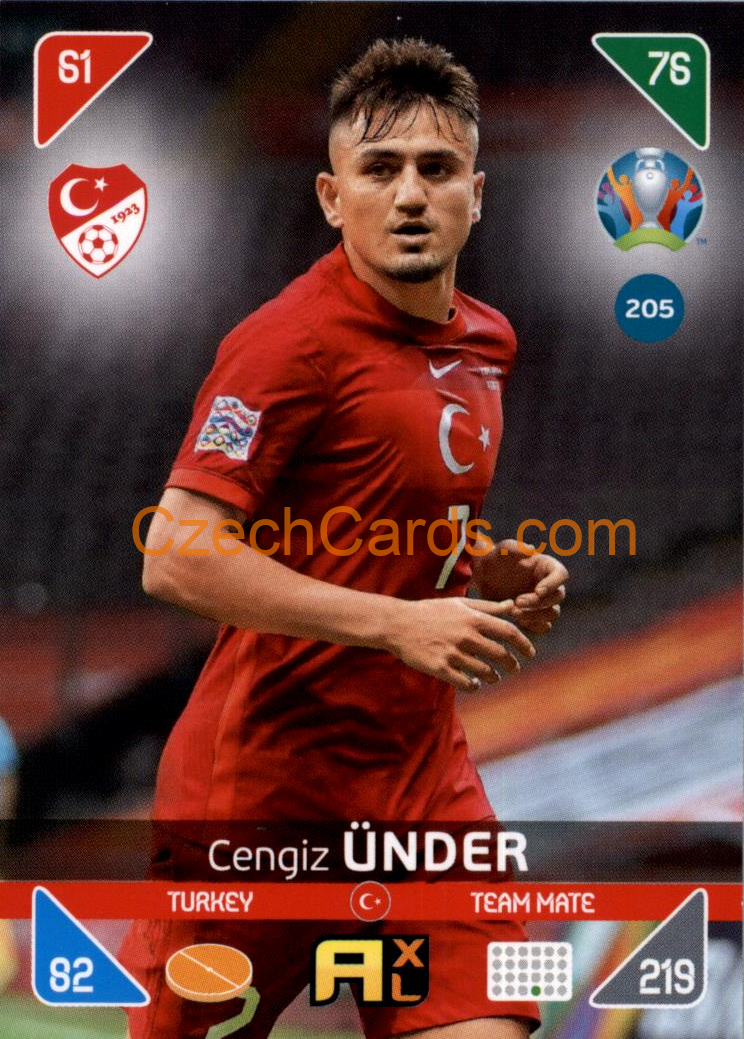 Cengiz Ünder 2020 Panini EURO Adrenalyn Kick Off #205
