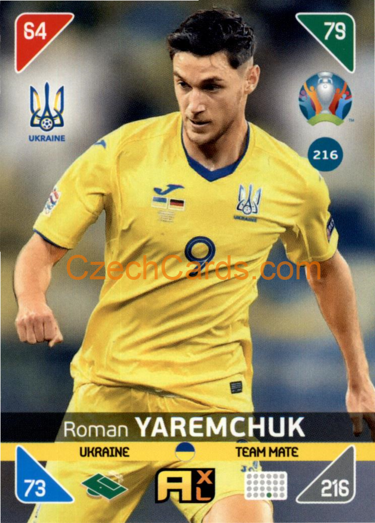 Roman Yaremchuk 2020 Panini EURO Adrenalyn Kick Off #216