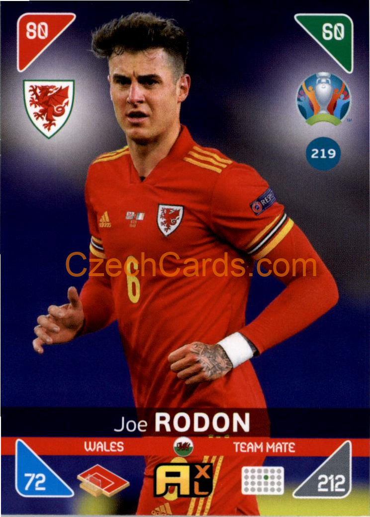 Joe Rodon 2020 Panini EURO Adrenalyn Kick Off #219