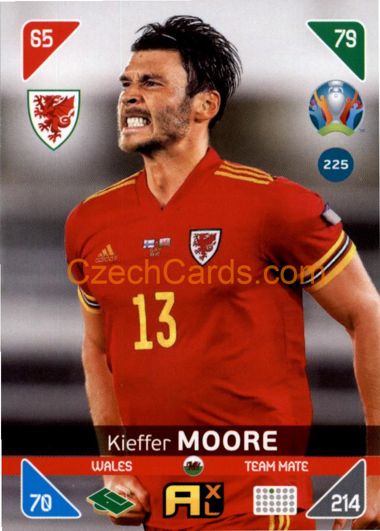 Kieffer Moore 2020 Panini EURO Adrenalyn Kick Off #225