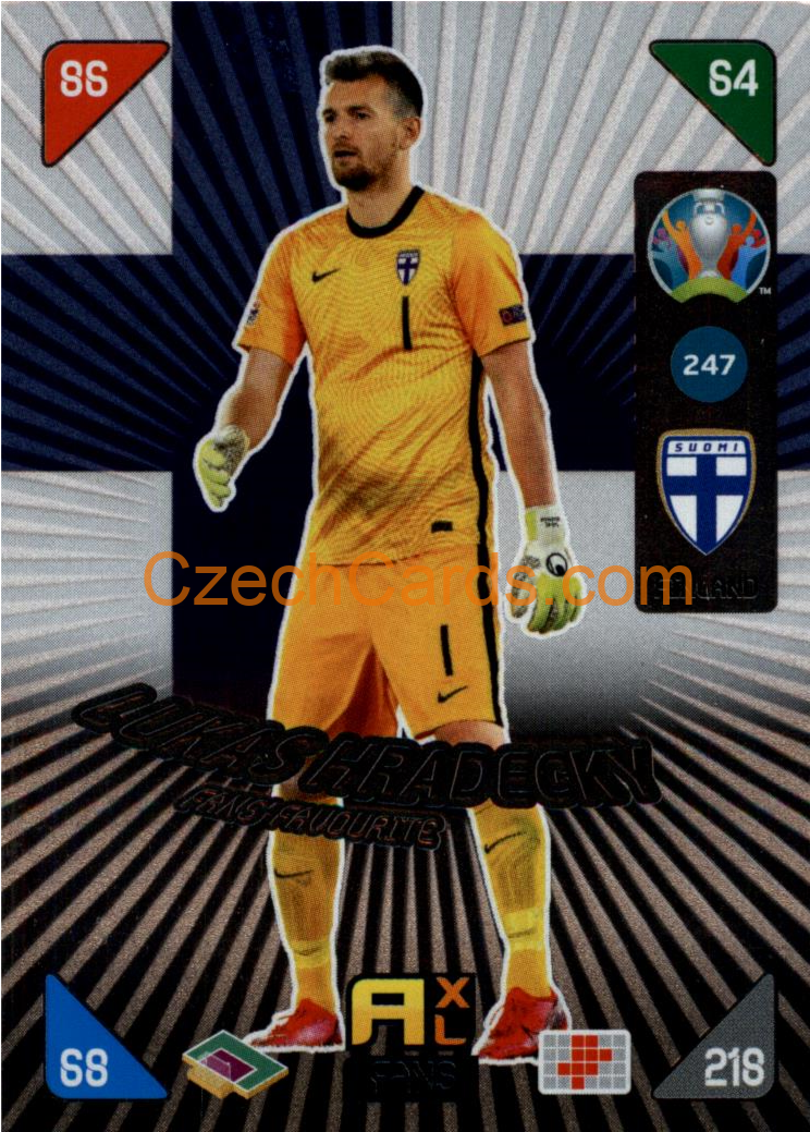 Lukáš Hrádecký 2020 Panini EURO Adrenalyn Kick Off FANS #247