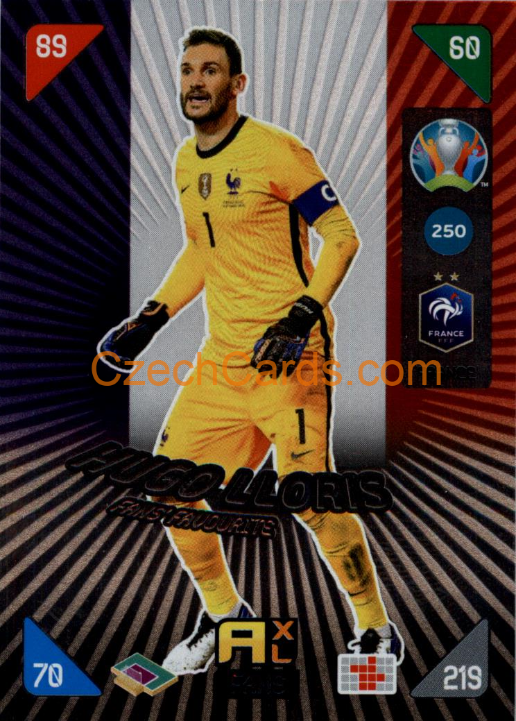 Hugo Lloris 2020 Panini EURO Adrenalyn Kick Off FANS #250