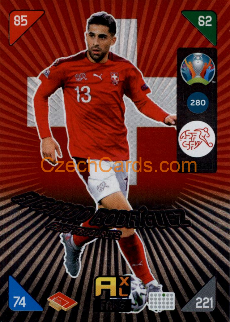 Ricardo Rodriguez 2020 Panini EURO Adrenalyn Kick Off FANS #280