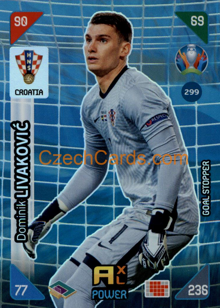 Dominik Livaković 2020 Panini EURO Adrenalyn Kick Off POWER  #299