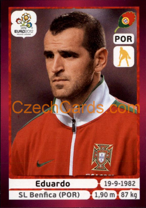 Eduardo 2012 Panini EURO sticker #259
