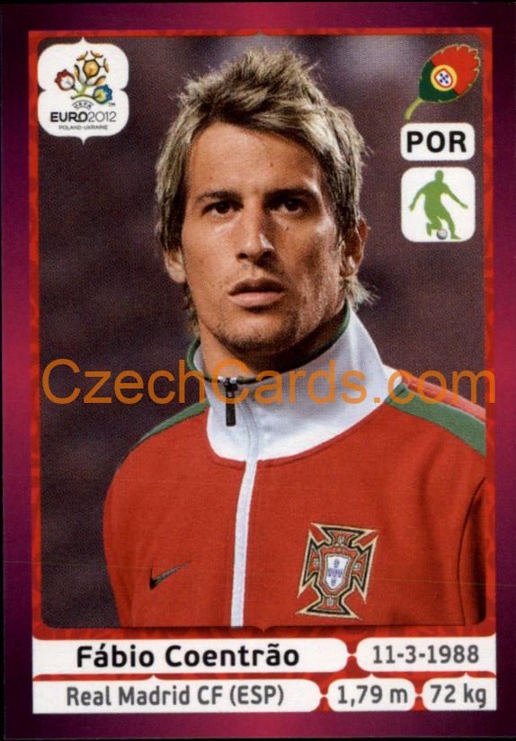 Fábio Coentrão 2012 Panini EURO sticker #262