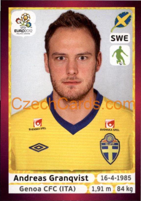 Andreas Granqvist 2012 Panini EURO sticker #437