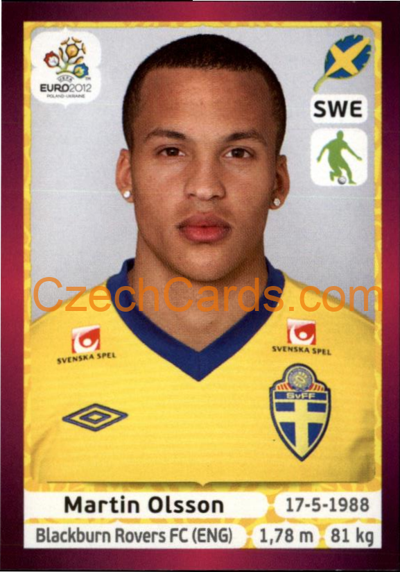 Martin Olsson 2012 Panini EURO sticker #438