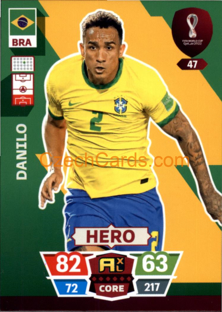 Danilo 2022 Panini World Cup Adrenalyn #47