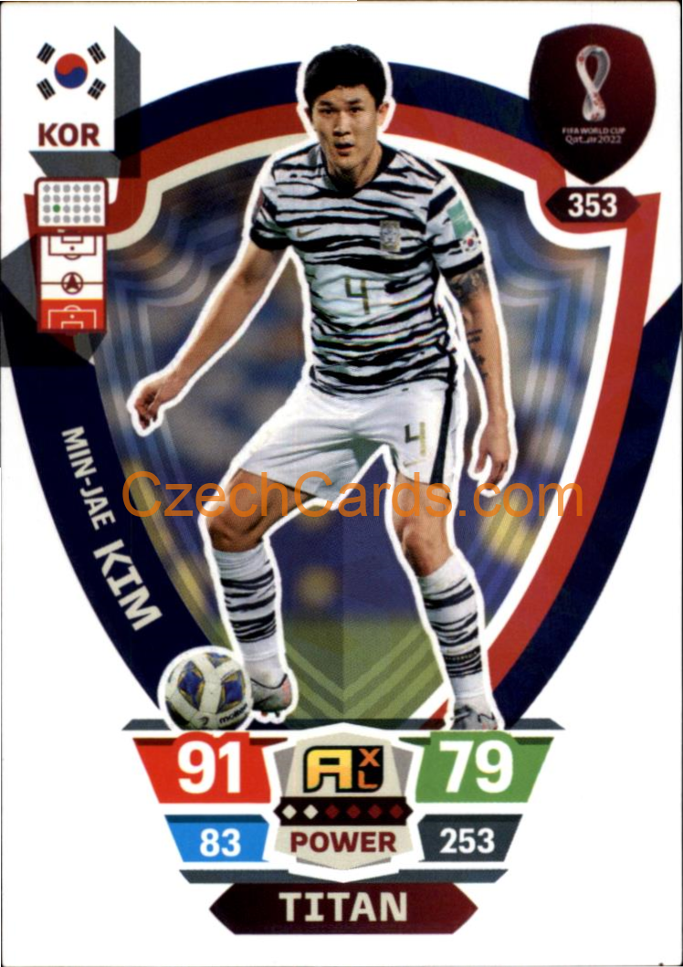 Min-Jae Kim 2022 Panini World Cup Adrenalyn Power #353