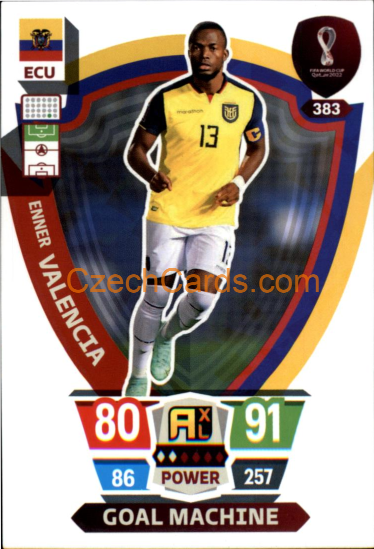 Enner Valencia 2022 Panini World Cup Adrenalyn Power #383