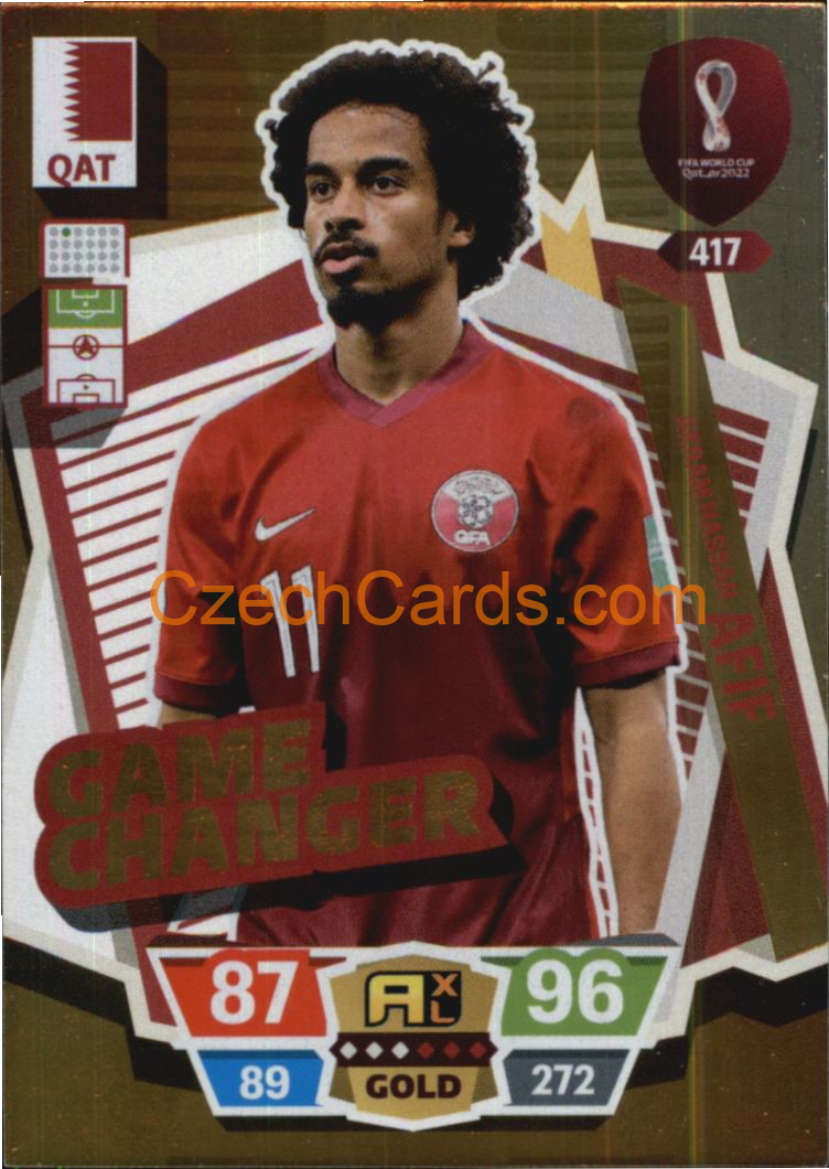 Akram Hassan Afif 2022 Panini World Cup Adrenalyn Power #417