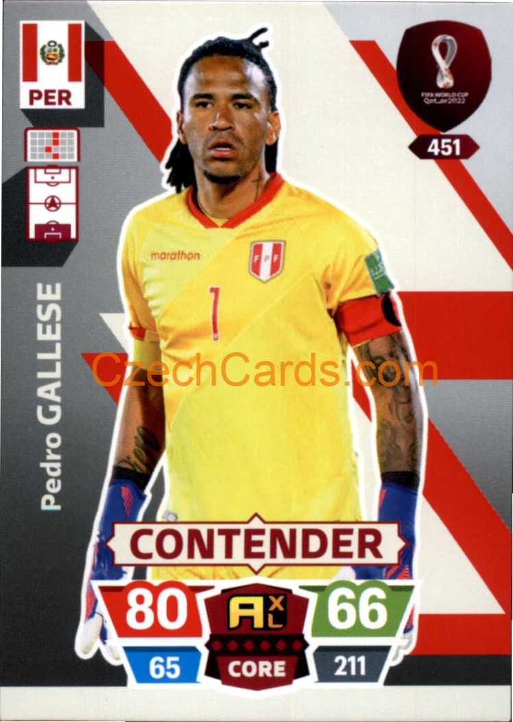 Pedro Gallese 2022 Panini World Cup Adrenalyn #451