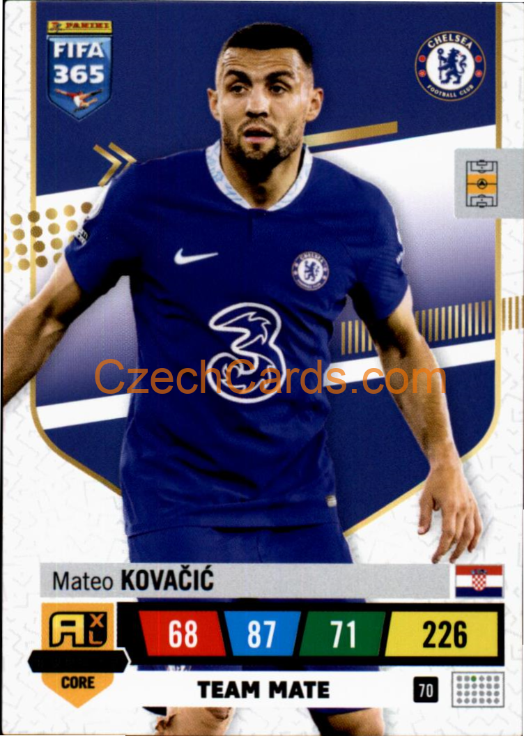Mateo Kovačić 2023 FIFA 365 Adrenalyn #70
