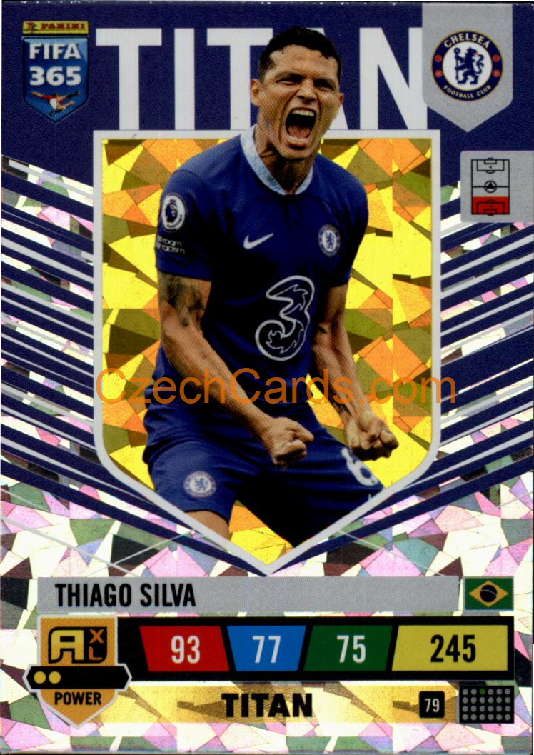 Thiago Silva 2023 FIFA 365 Adrenalyn POWER #79