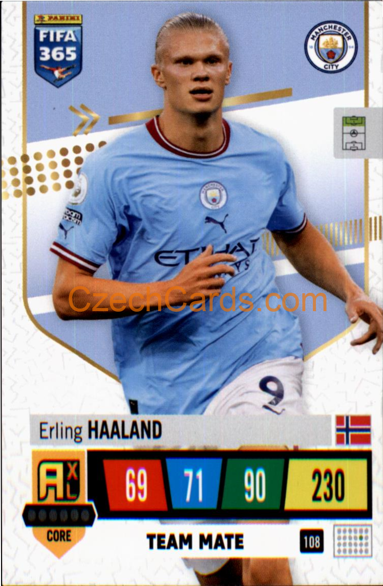 Erling Haaland 2023 FIFA 365 Adrenalyn #108
