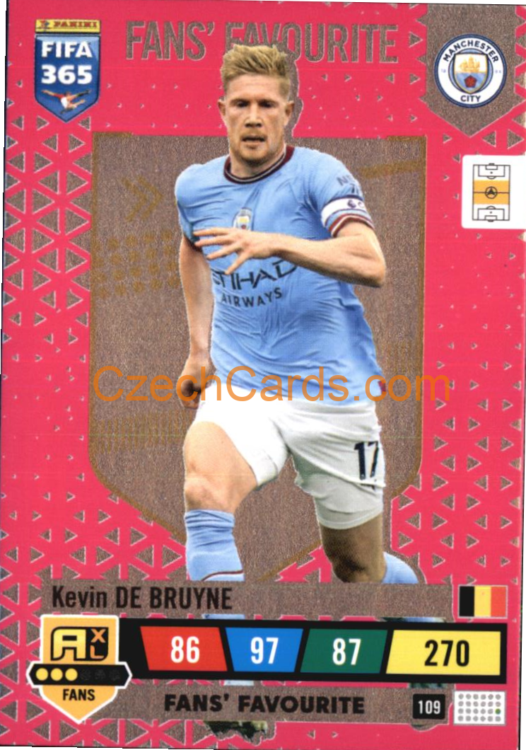 Kevin De Bruyne 2023 FIFA 365 Adrenalyn FANS #109