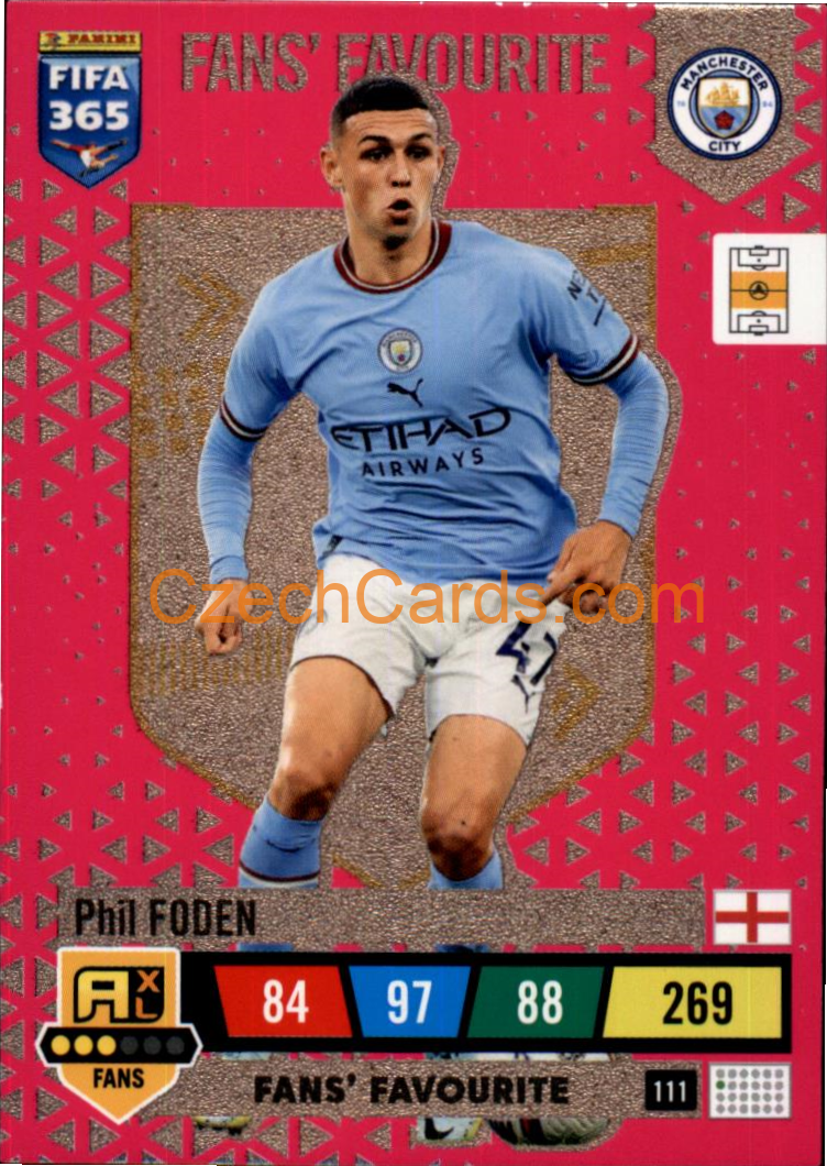 Phil Foden 2023 FIFA 365 Adrenalyn FANS #111