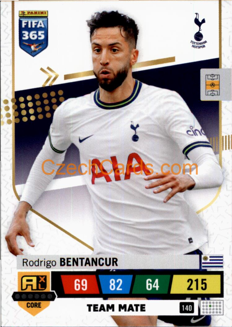 Rodrigo Bentancur 2023 FIFA 365 Adrenalyn #140
