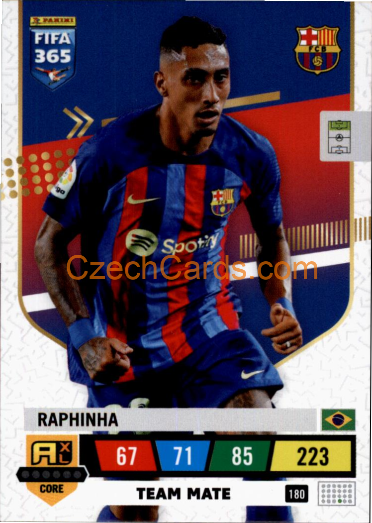 Raphinha 2023 FIFA 365 Adrenalyn #180