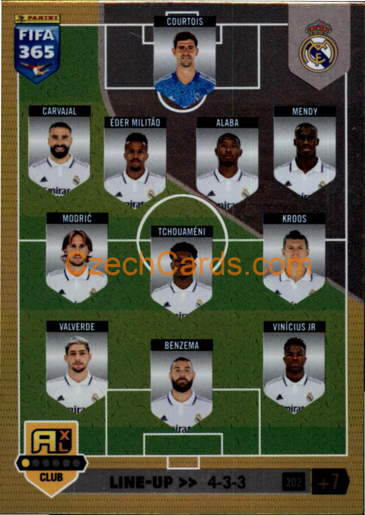 Line-up Real Madrid 2023 FIFA 365 Adrenalyn #202