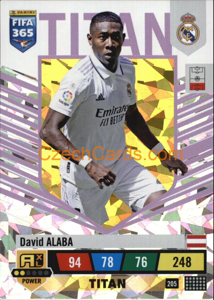 David Alaba 2023 FIFA 365 Adrenalyn POWER #205