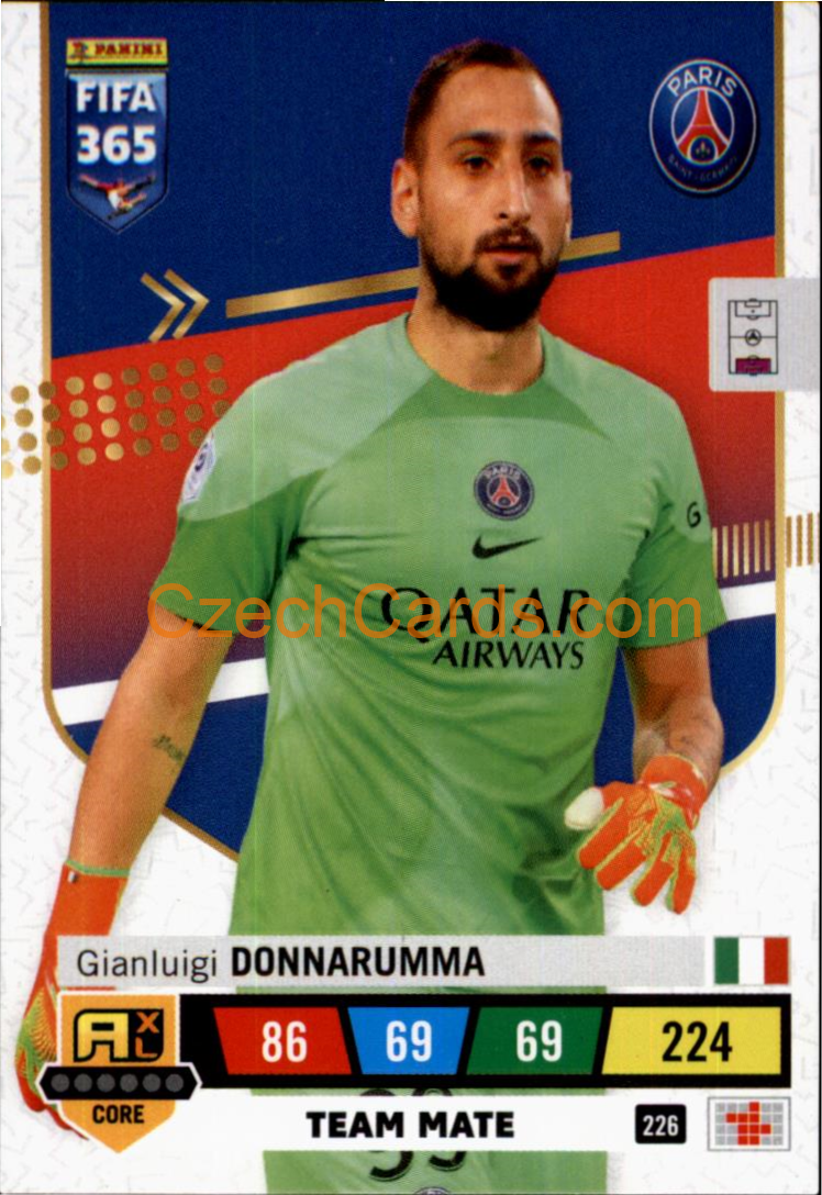 Gianluigi Donnarumma 2023 FIFA 365 Adrenalyn #226
