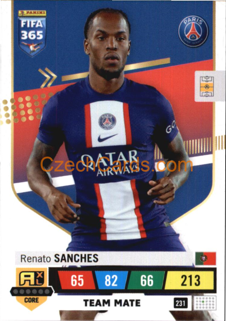 Renato Sanches 2023 FIFA 365 Adrenalyn #231