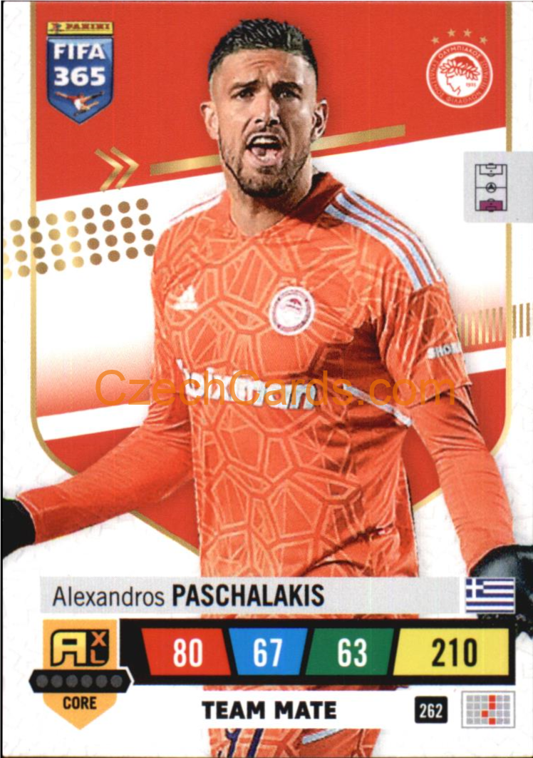 Alexandros Paschalakis 2023 FIFA 365 Adrenalyn #262