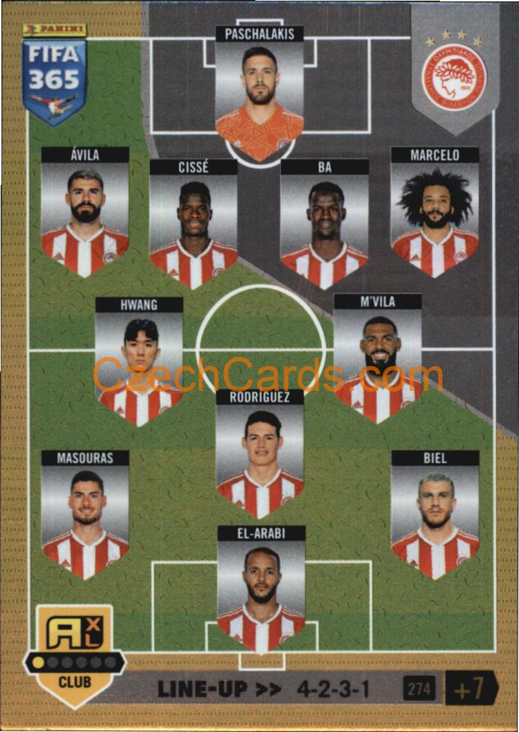 Line-up Olympiacos FC 2023 FIFA 365 Adrenalyn #274