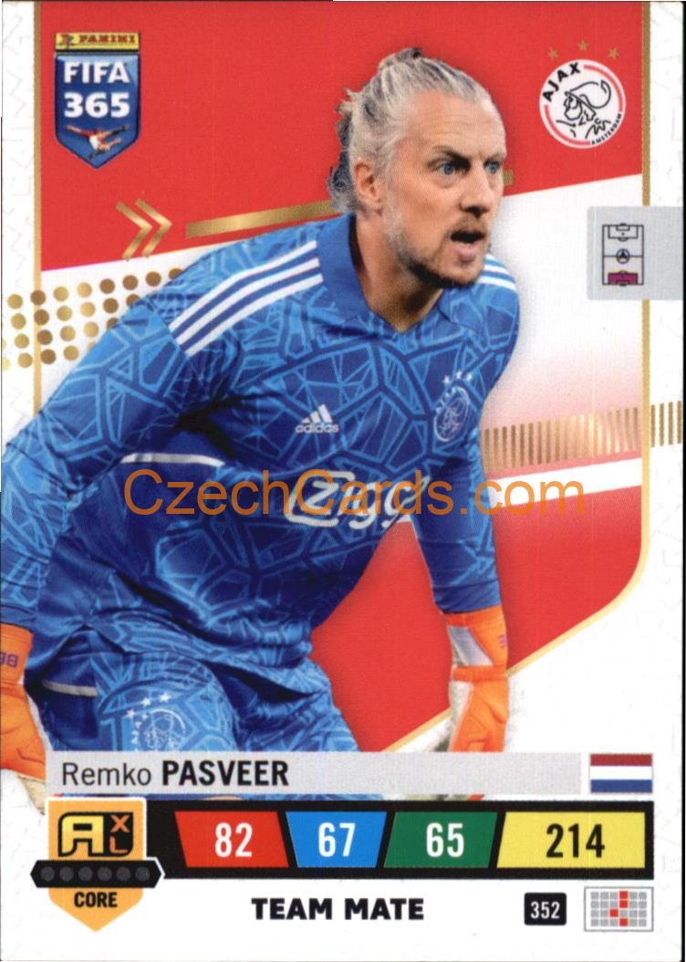 Remko Pasveer 2023 FIFA 365 Adrenalyn #352