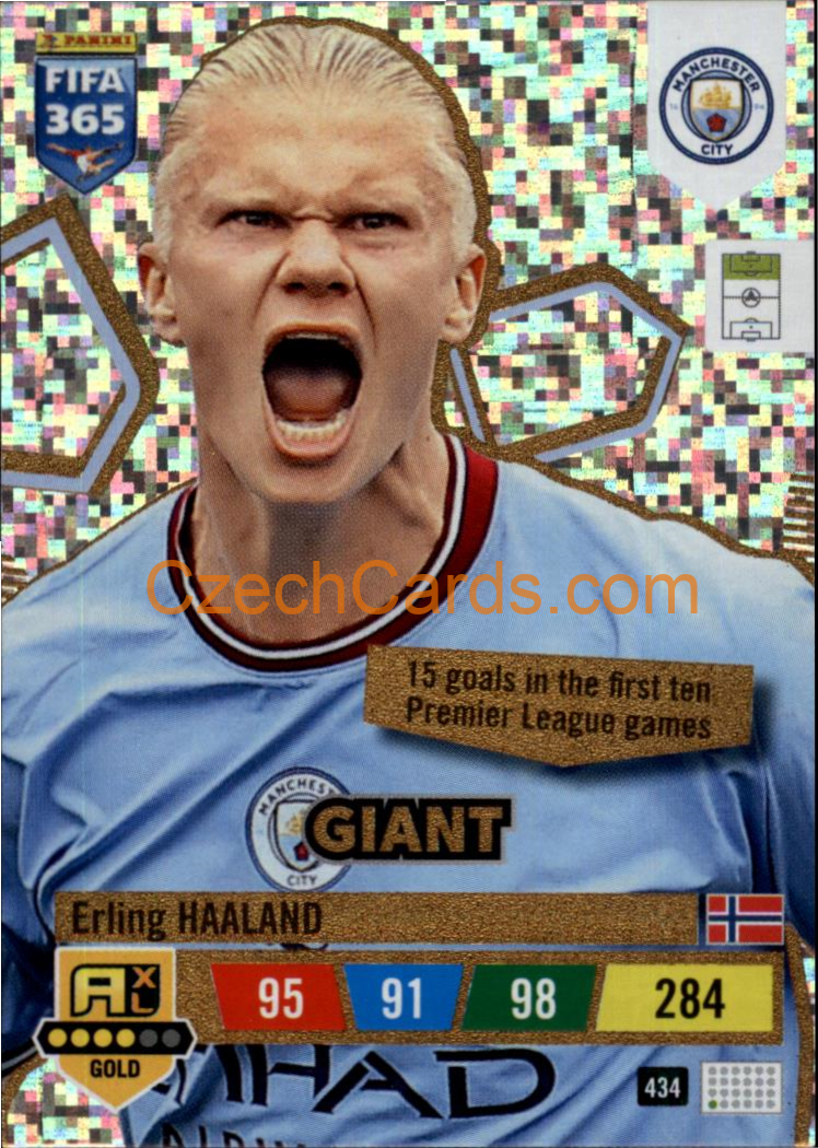 Erling Haaland 2023 FIFA 365 Adrenalyn GOLD/GIANT #434