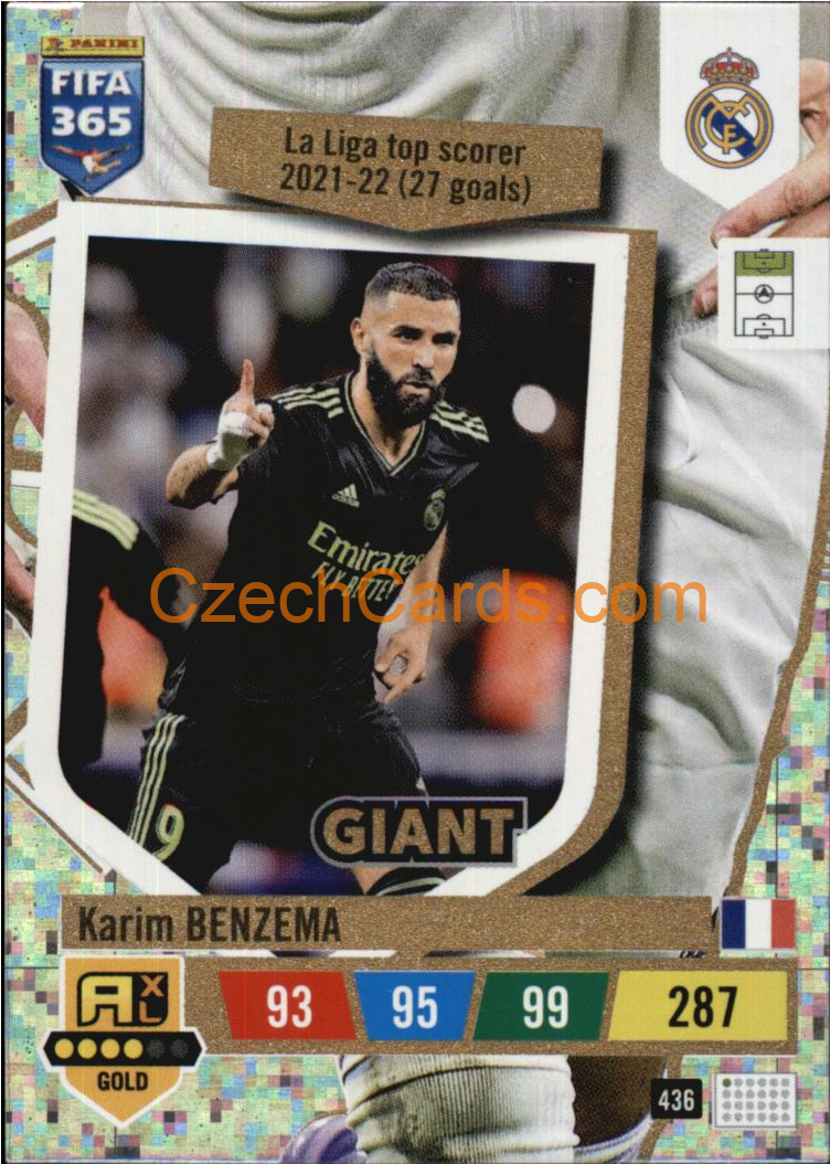 Karim Benzema 2023 FIFA 365 Adrenalyn GOLD/GIANT #436