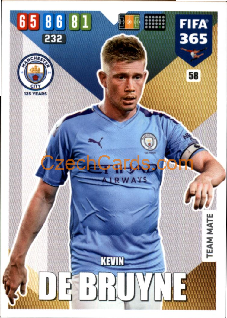 Kevin De Bruyne 2020 Panini FIFA 365 Adrenalyn #58