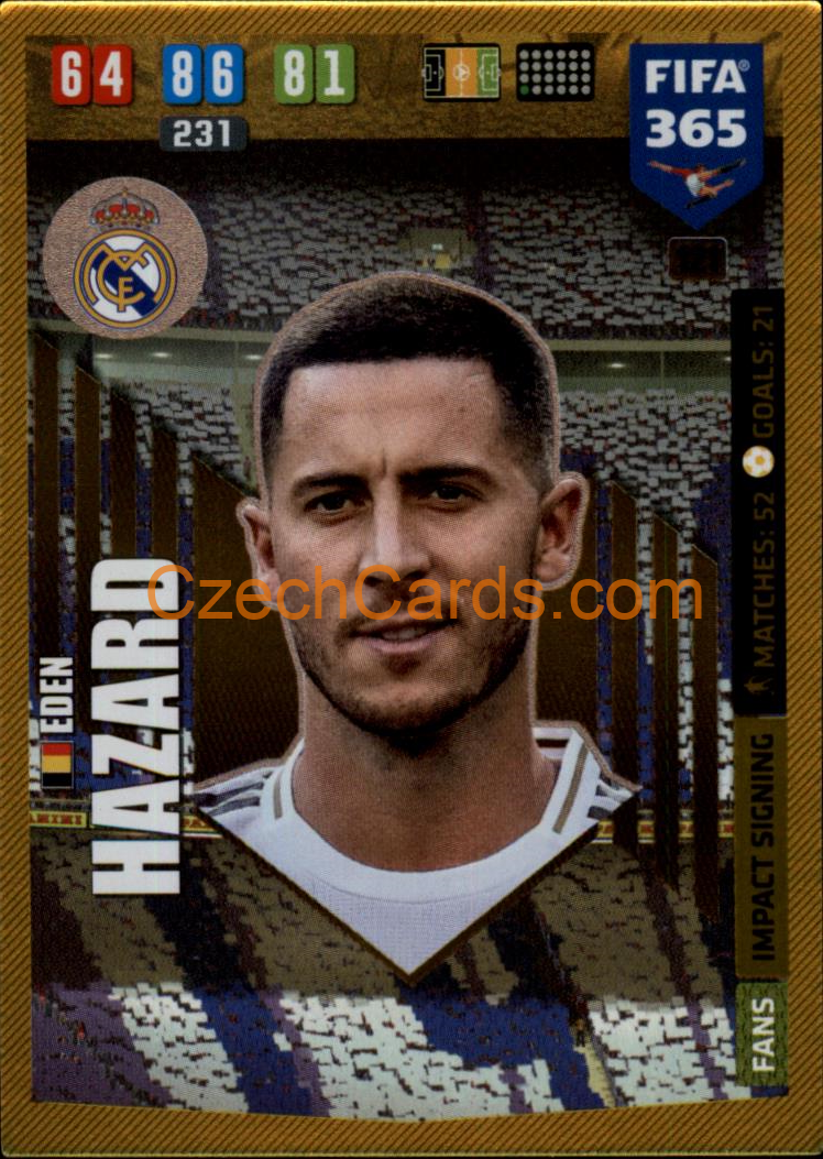 Eden Hazard 2020 Panini FIFA 365 Adrenalyn IMPACT #121