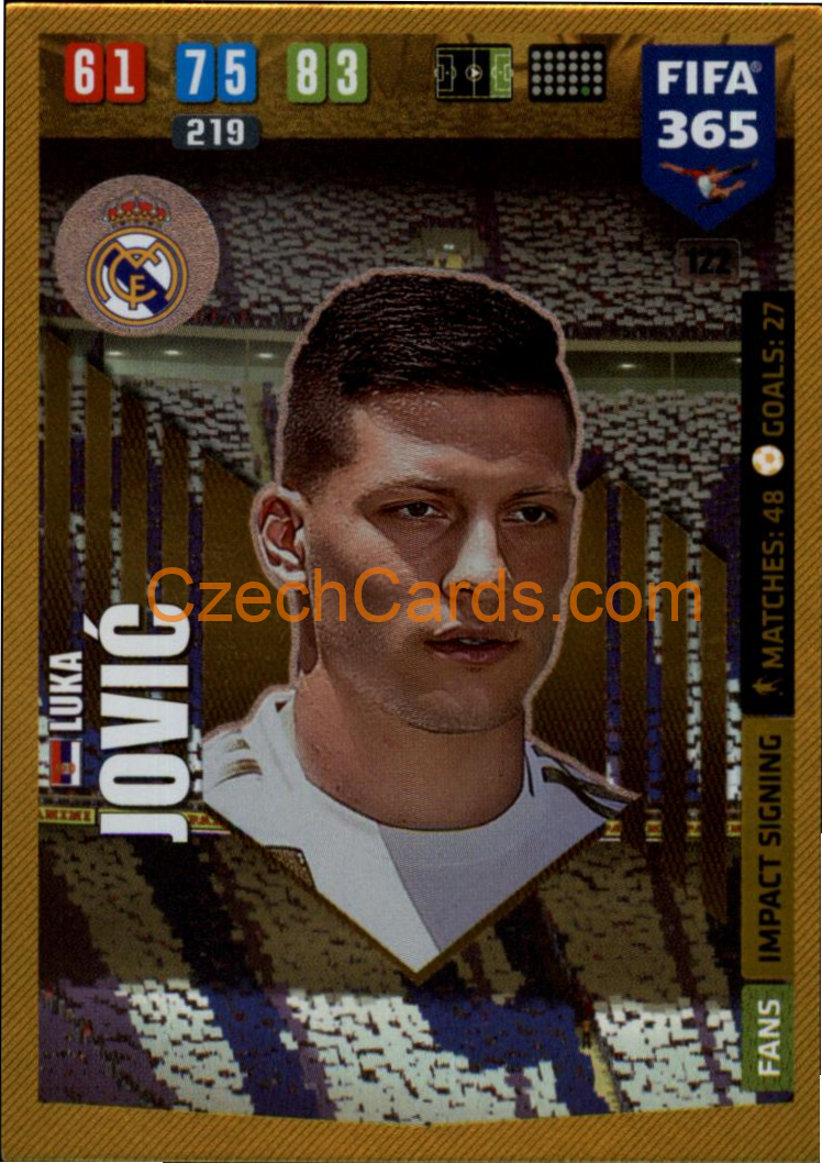 Luka Jović 2020 Panini FIFA 365 Adrenalyn IMPACT #122