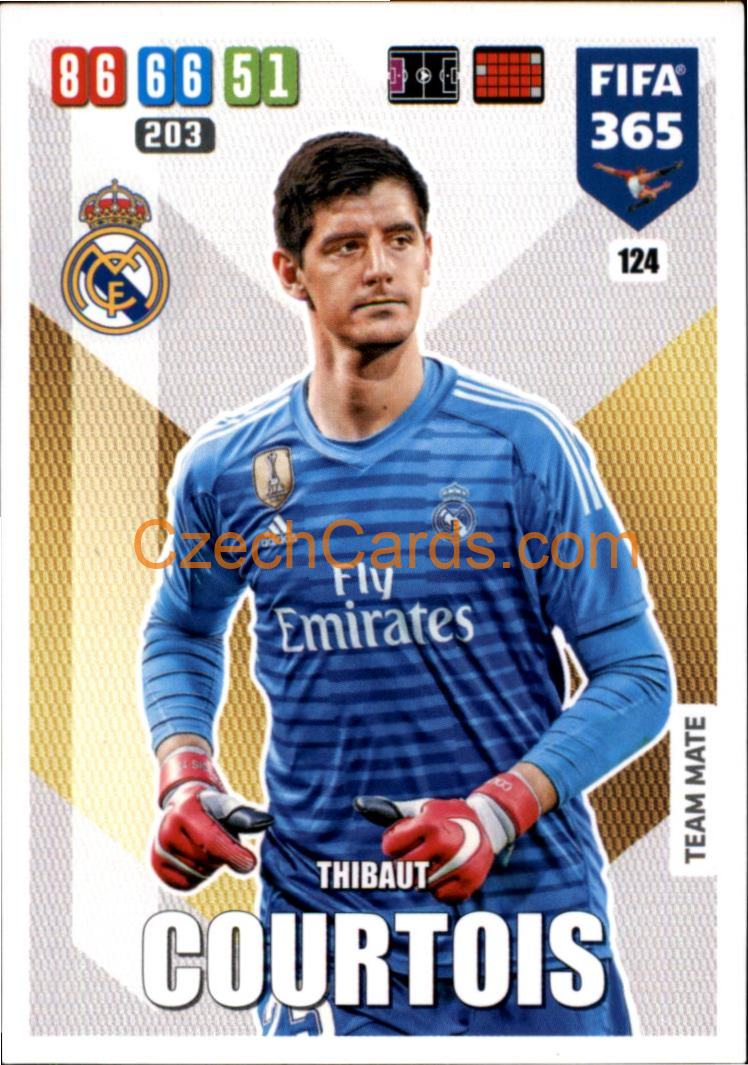 Thibaut Courtois 2020 Panini FIFA 365 Adrenalyn #124