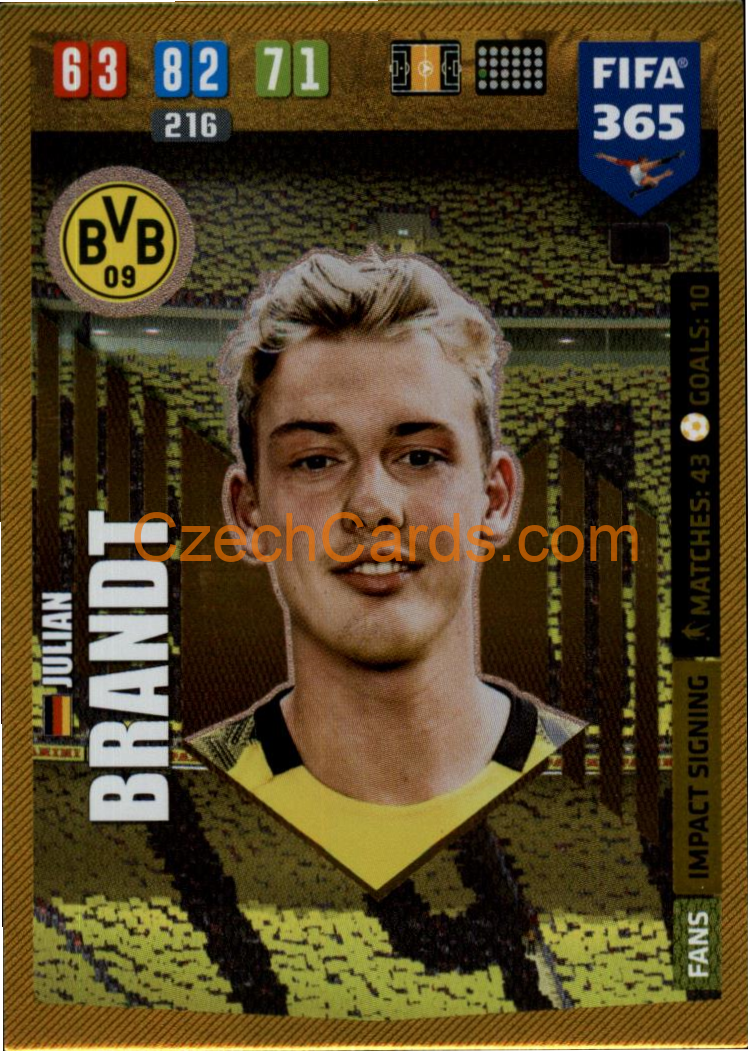 Julian Brandt 2020 Panini FIFA 365 Adrenalyn IMPACT #193