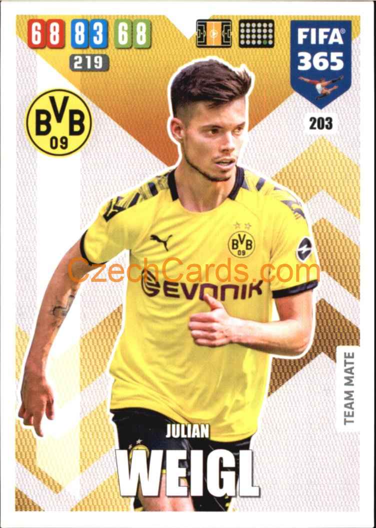 Julian Weigl 2020 Panini FIFA 365 Adrenalyn #203